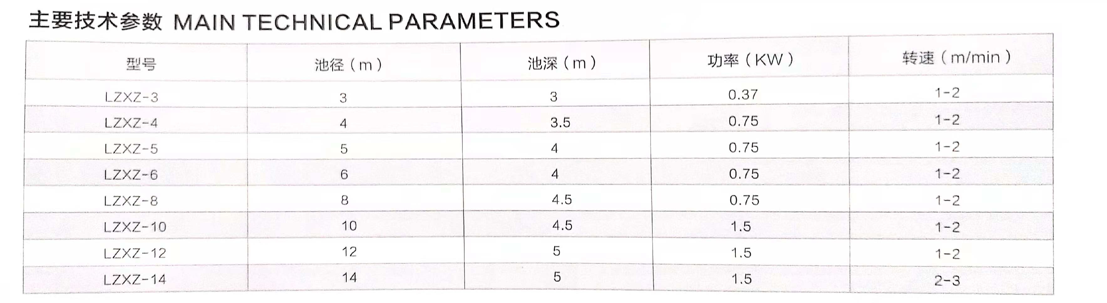 中心傳動刮（吸）泥機(jī)型號參數(shù)表